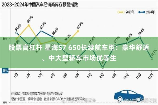 股票高杠杆 星海S7 650长续航车型：豪华舒适、中大型轿车市场优等生