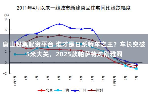 唐山股票配资平台 谁才是日系轿车之王？车长突破5米大关，2025款帕萨特对刚雅阁