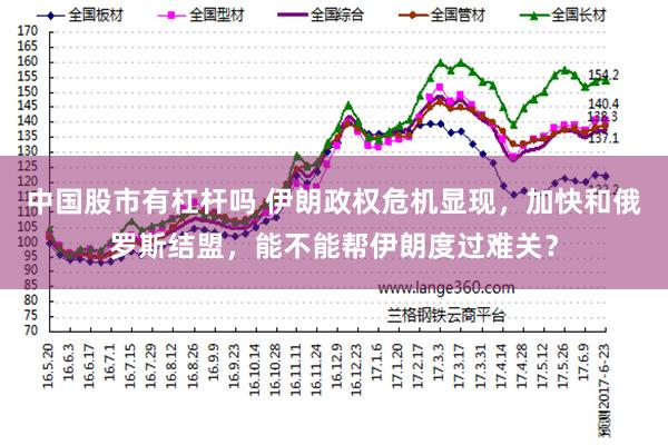 中国股市有杠杆吗 伊朗政权危机显现，加快和俄罗斯结盟，能不能帮伊朗度过难关？