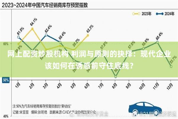 网上配资炒股机构 利润与原则的抉择：现代企业该如何在诱惑前守住底线？