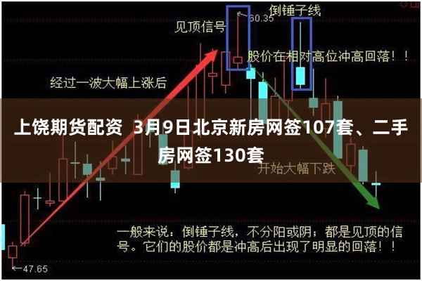 上饶期货配资  3月9日北京新房网签107套、二手房网签130套